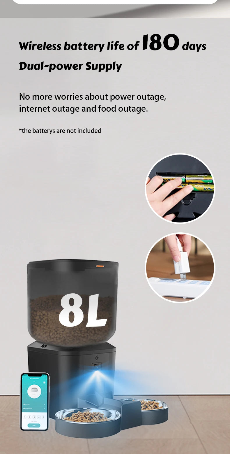 Comedero automático